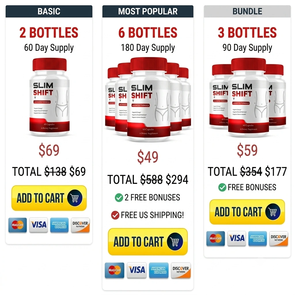 Slim Shift Pricing Details
